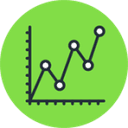 Analytics